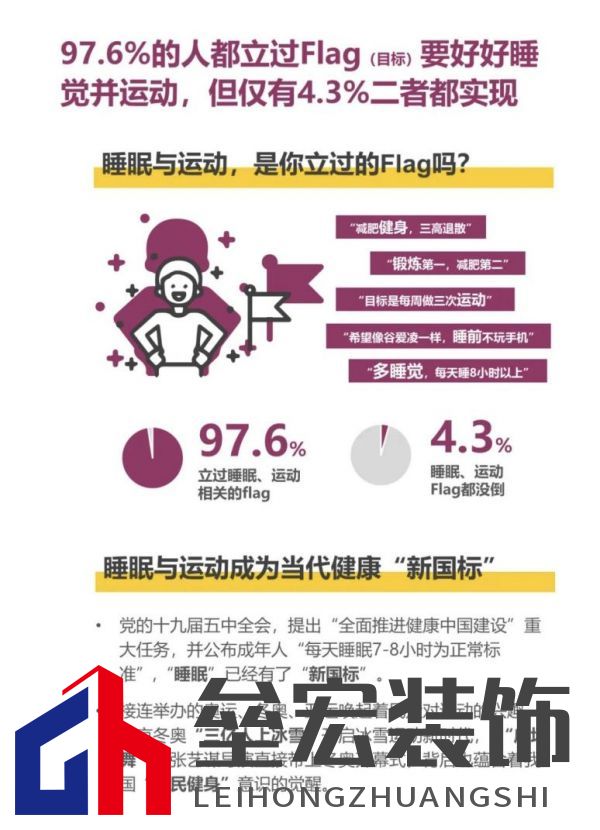 顧家床墊護航亞運,杭州亞運會官方指定床墊倡導(dǎo)深睡&運動生活方式指南,發(fā)布《2022國民深睡&運動生活方式白皮書》