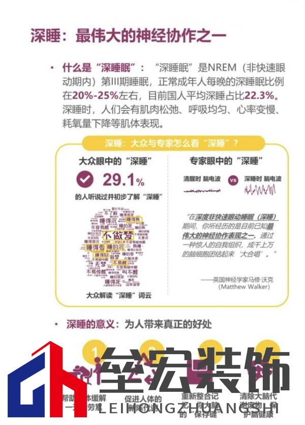 顧家床墊護航亞運,杭州亞運會官方指定床墊倡導(dǎo)深睡&運動生活方式指南,發(fā)布《2022國民深睡&運動生活方式白皮書》