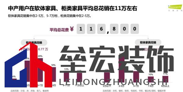 0425客戶定稿,騰訊-0424顧家原創(chuàng)V2786.png