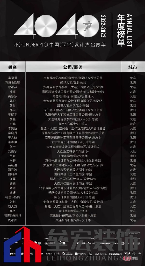 40 UNDER 40中國(遼寧)設(shè)計杰出青年(2022-2023)