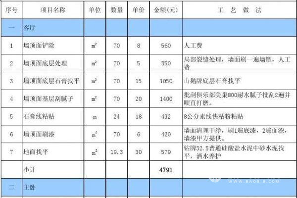房屋一般裝修報價清單_廈門裝修.廈門艾格木_廈門房屋裝修報價表