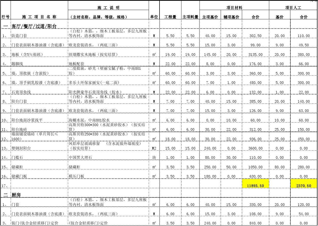 時(shí)代1十1換氣扇價(jià)格多少_遂川至廈門車禍_廈門100平裝修價(jià)格