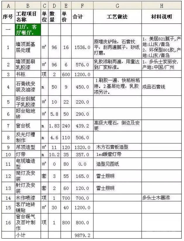 廈門裝修招標_廈門裝修油漆工招聘_裝修價格 廈門