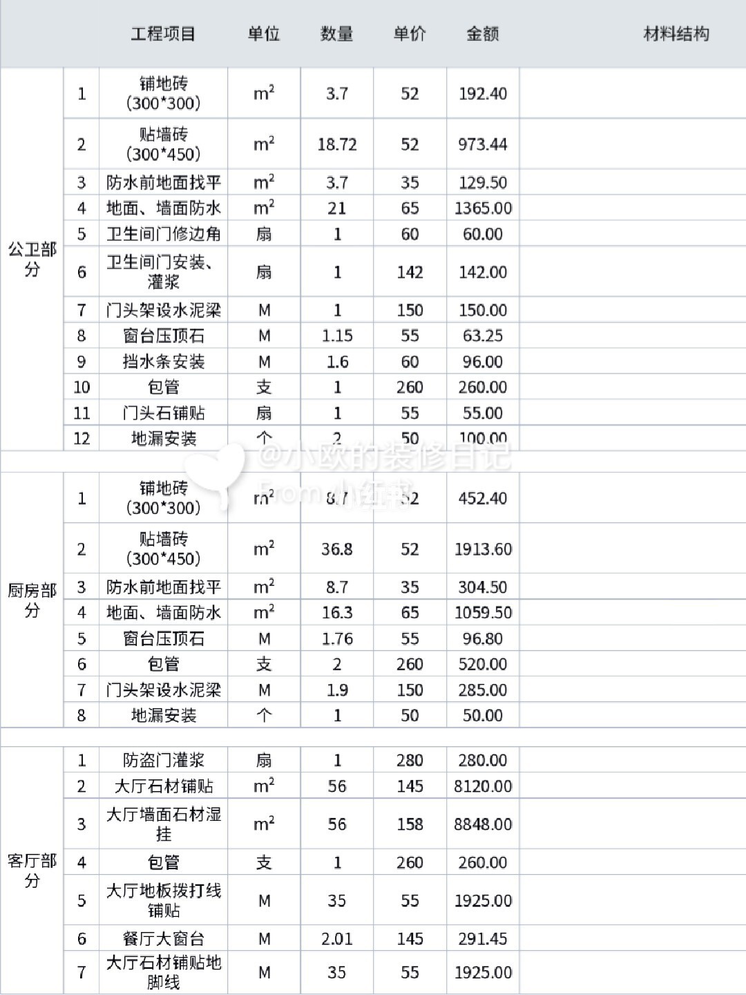 廈門裝修報(bào)價(jià)_水電暗線裝修布線什么時(shí)候開始_廈門裝修幾點(diǎn)開始