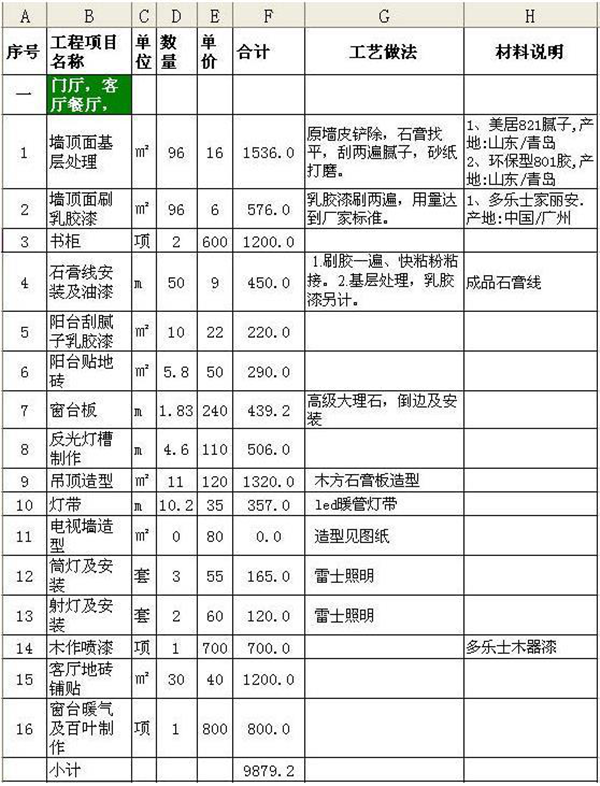 裝修全包注意事項(xiàng)及細(xì)節(jié)_深圳 裝修 全包_廈門90平裝修全包多少錢