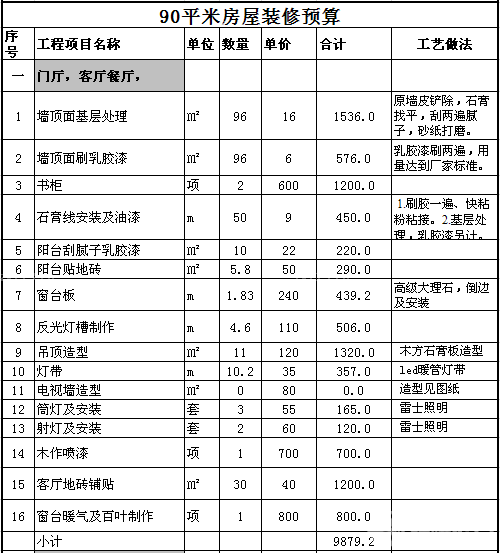 廈門裝修平臺哪家好_廈門裝修預(yù)算_廈門裝修公司90平米多少錢