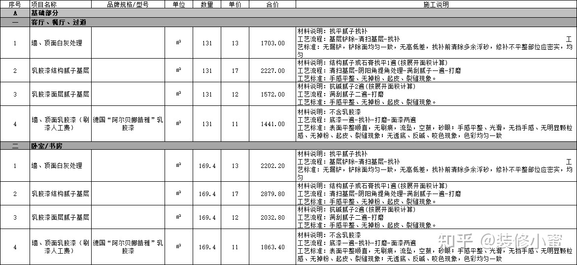 廈門裝修報(bào)價(jià)表最新_廈門裝修報(bào)價(jià)預(yù)算明細(xì)表_廈門裝修報(bào)價(jià)