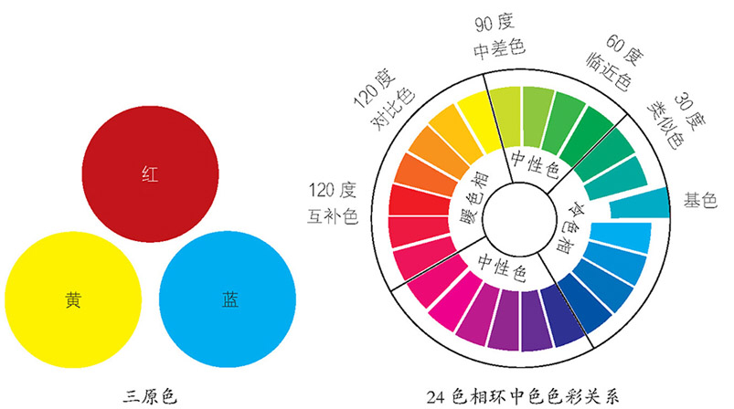 廈門(mén)家庭裝飾設(shè)計(jì)_廈門(mén)裝飾家庭設(shè)計(jì)師招聘_廈門(mén)裝飾家庭設(shè)計(jì)招聘