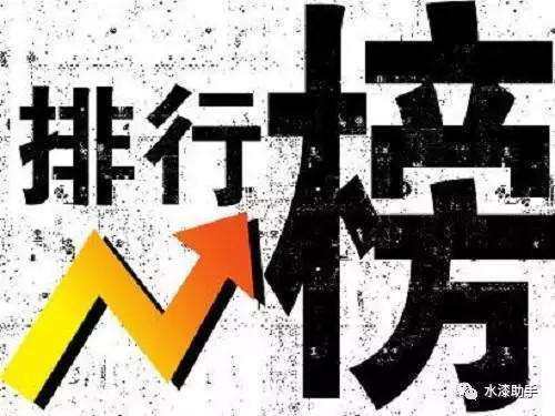 廈門(mén)裝修公司一覽表_廈門(mén)裝修公司電話_廈門(mén)裝修不找裝修公司