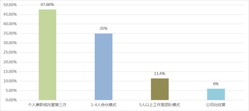 廈門裝修哪家比較實惠_廈門裝修報價明細(xì)_廈門省錢裝修