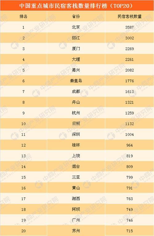 廈門裝修哪家比較實惠_廈門裝修報價明細(xì)_廈門省錢裝修