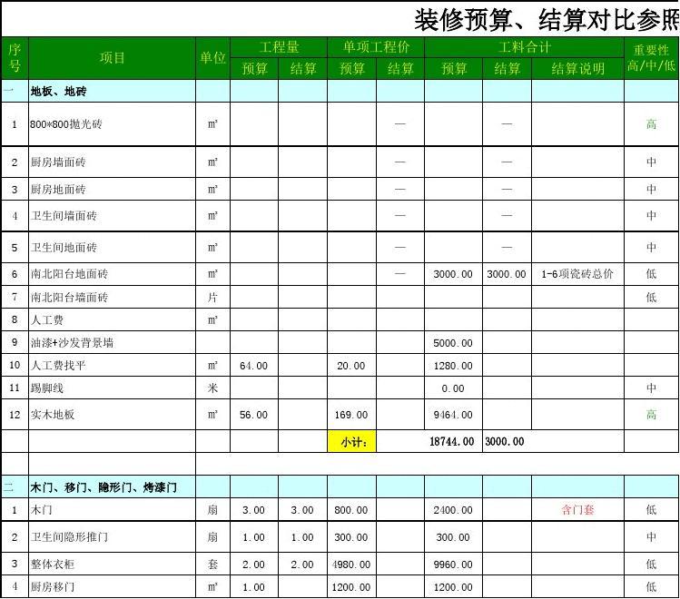 廈門(mén)140平裝修全包價(jià)格_廈門(mén)裝修房子全包價(jià)格_廈門(mén)全屋裝修需要多少錢