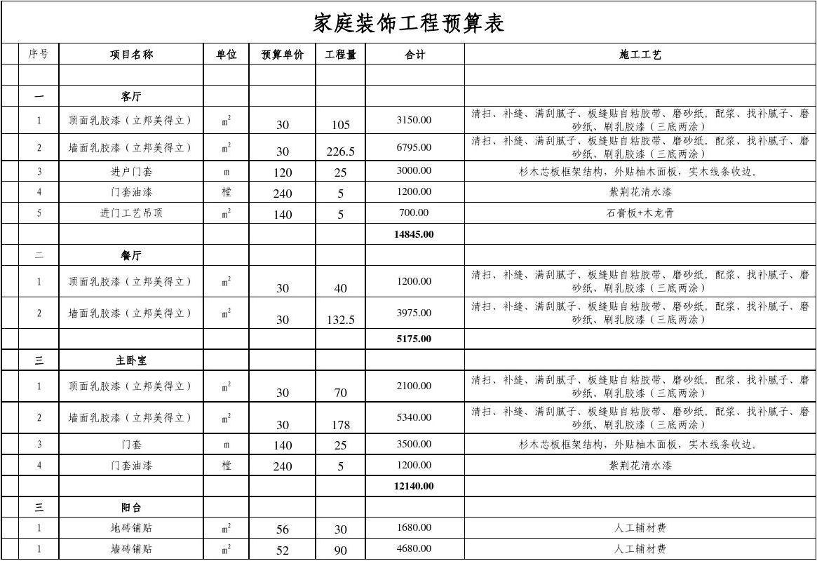 廈門裝修全包套餐報(bào)價_廈門140平裝修全包價格_廈門房子裝修全包多少