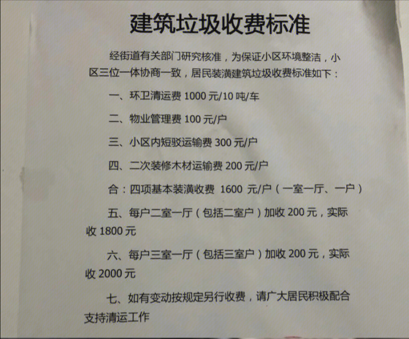 廈門裝修垃圾傾倒點_廈門裝修垃圾清運費標(biāo)準(zhǔn)_廈門裝修垃圾清運