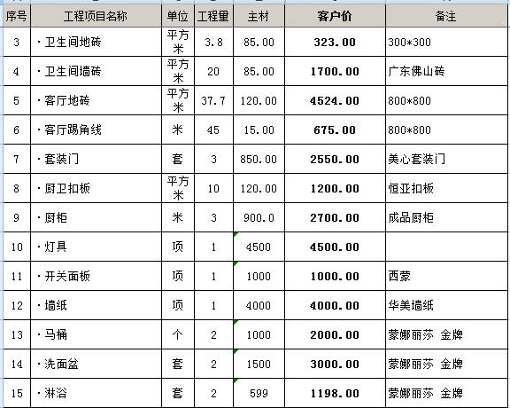 廈門裝修公司價(jià)格一覽表_廈門裝修公司排名大全_廈門裝修公司哪家口碑最