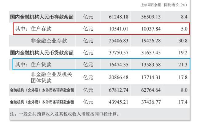 廈門裝修貸哪個(gè)銀行利率低_廈門裝修貸款額度_廈門裝修貸利息