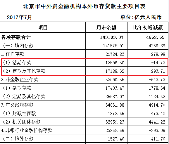 廈門裝修貸利息_廈門裝修貸哪個(gè)銀行利率低_廈門裝修貸款額度