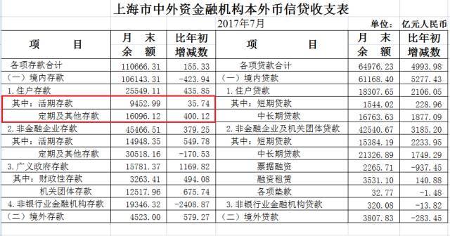 廈門裝修貸款額度_廈門裝修貸利息_廈門裝修貸哪個(gè)銀行利率低