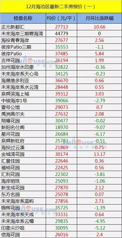 廈門(mén)裝修多少錢(qián)一平方_廈門(mén)意式裝修價(jià)格_廈門(mén)裝修意式價(jià)格查詢