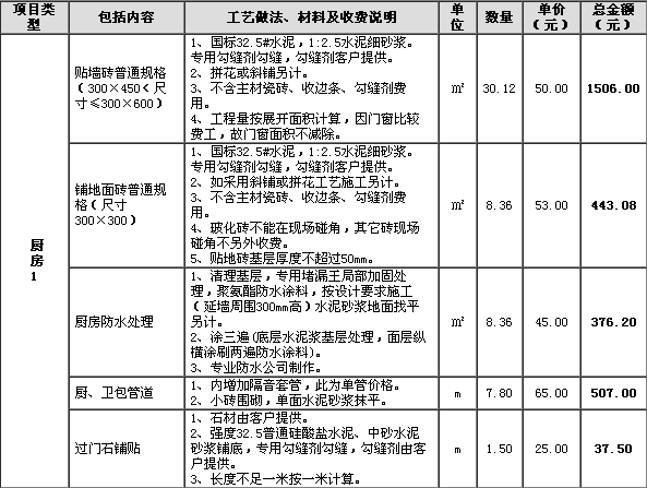 廈門室內(nèi)裝修報價單_裝修價格廈門_廈門裝修預(yù)算