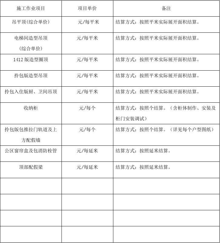 東莞裝修明細(xì)報價_木工裝修報價單明細(xì)表_裝修明細(xì)報價清單表格
