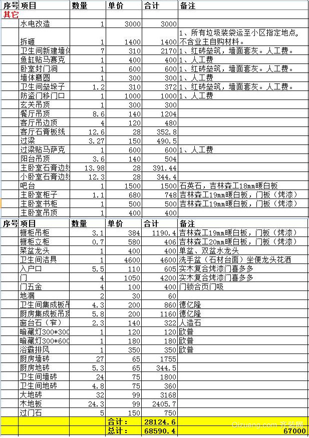 廈門房屋裝修報(bào)價(jià)表_廈門裝修報(bào)價(jià)房屋表最新_廈門裝修報(bào)價(jià)房屋表格圖