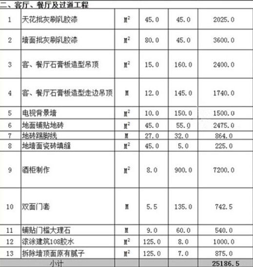 廈門 房子裝修預(yù)算_廈門套房裝修_預(yù)算廈門裝修房子價格多少