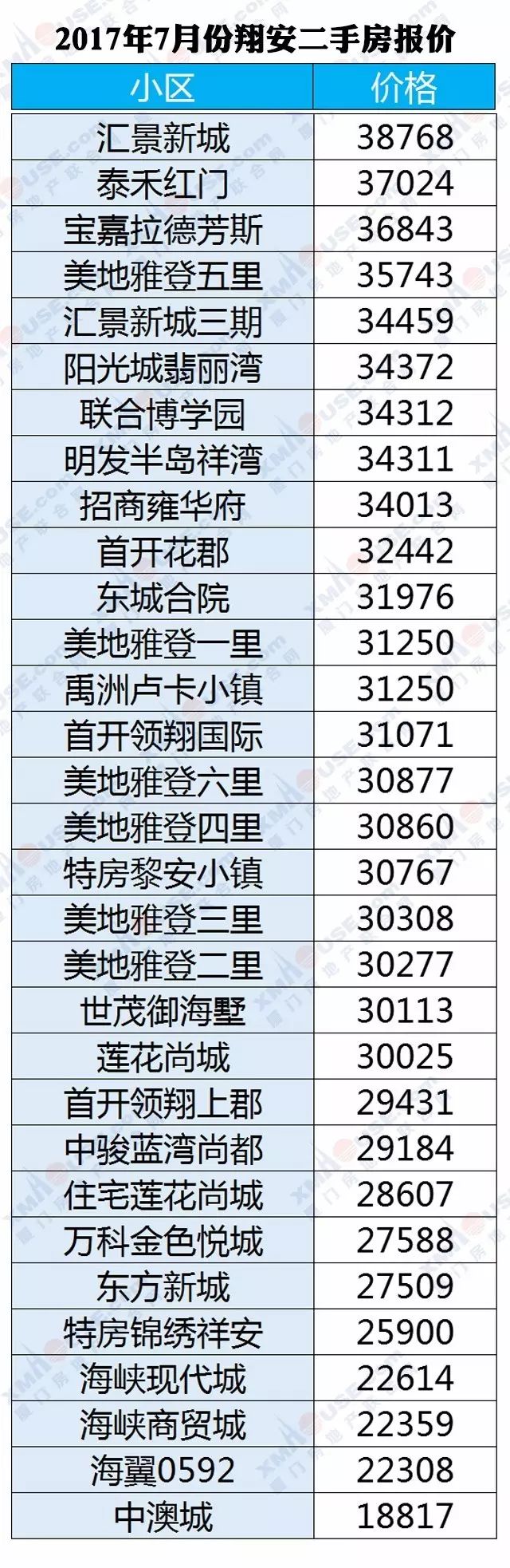 廈門裝修錢價(jià)格一般多少錢_廈門裝修價(jià)格_廈門裝修價(jià)格一般多少錢