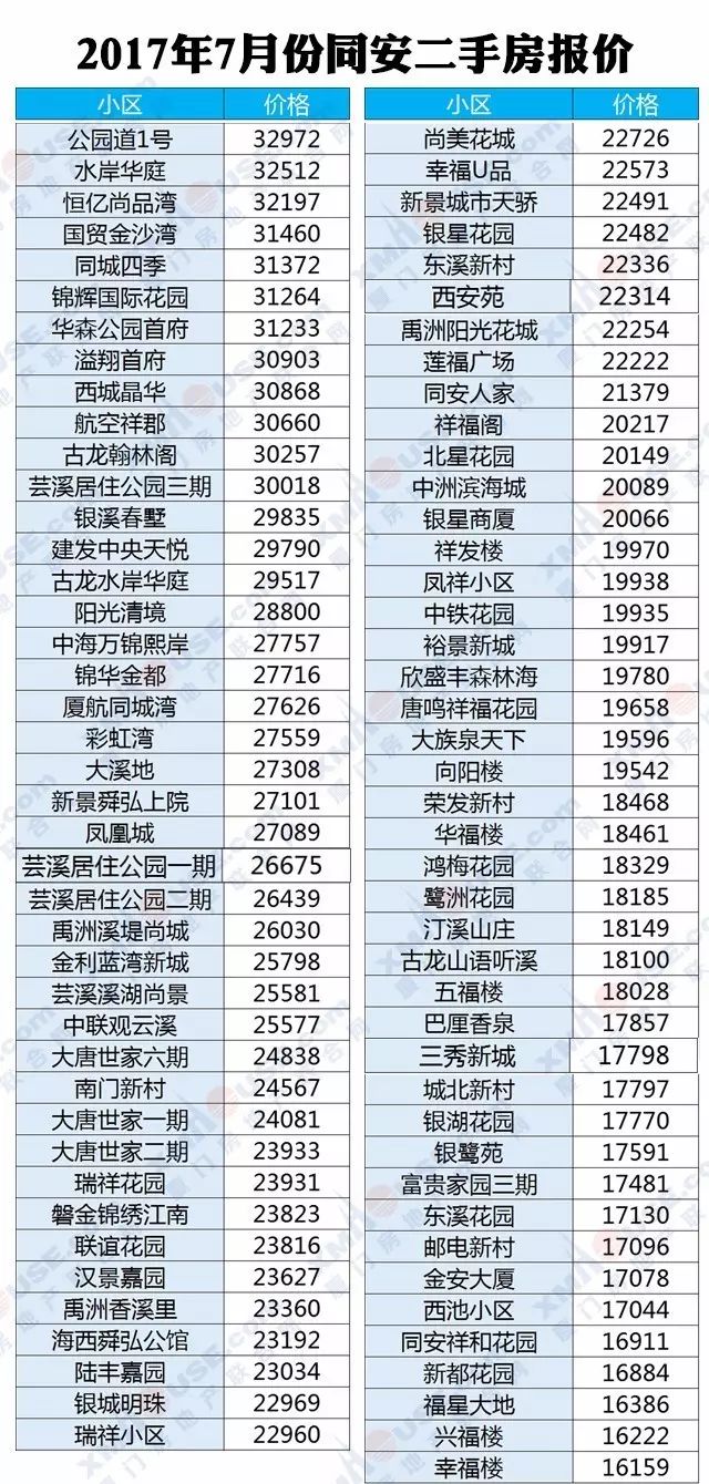 廈門裝修價(jià)格_廈門裝修錢價(jià)格一般多少錢_廈門裝修價(jià)格一般多少錢