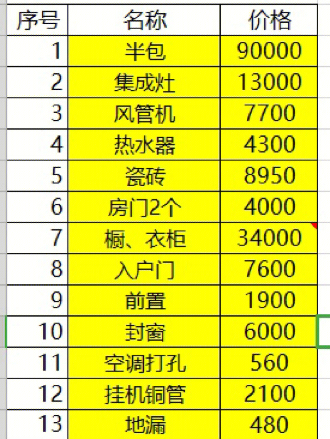 廈門裝修房子設(shè)計師排名_廈門裝修房子設(shè)計公司排名_廈門房子裝修設(shè)計