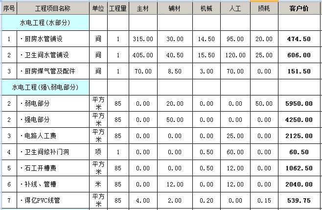 廈門房子裝修設(shè)計_廈門裝修房子設(shè)計公司排名_廈門裝修房子設(shè)計師排名