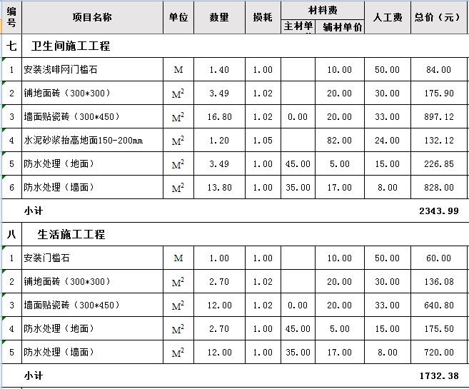 廈門(mén)十大家裝公司哪家好_廈門(mén)裝修公司排名前十_廈門(mén)家居裝修公司