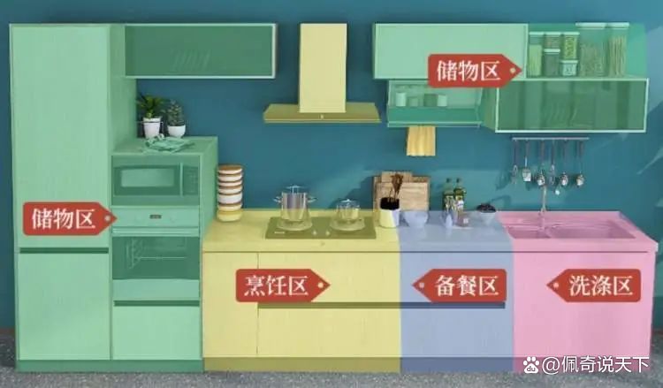 廈門(mén)廚房臺(tái)面裝修價(jià)格_廈門(mén)廚房裝修臺(tái)面_廈門(mén)廚房裝修改造