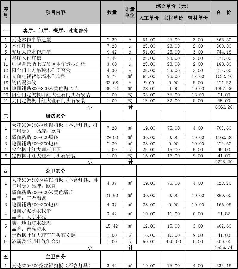 廈門裝修預(yù)算_廈門裝潢 預(yù)算_廈門裝修費(fèi)用是多少錢一平方