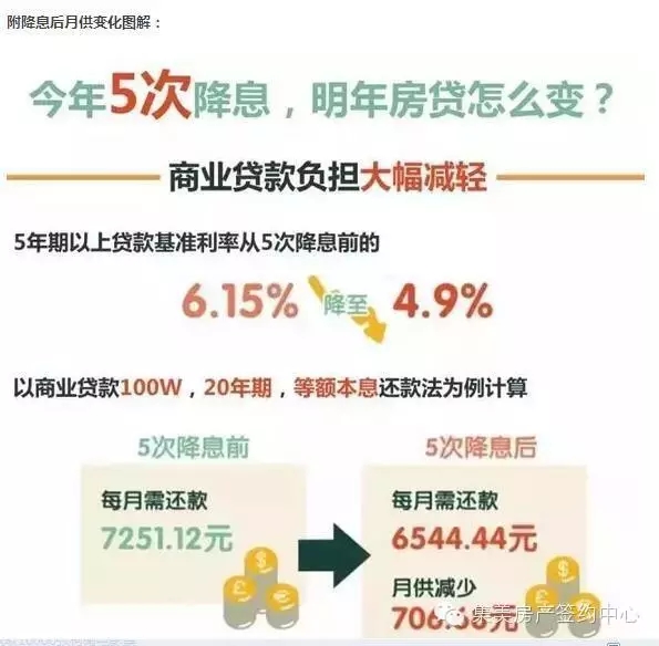 廈門(mén)裝修貸利率_廈門(mén)裝修貸_廈門(mén)銀行裝修貸款利率