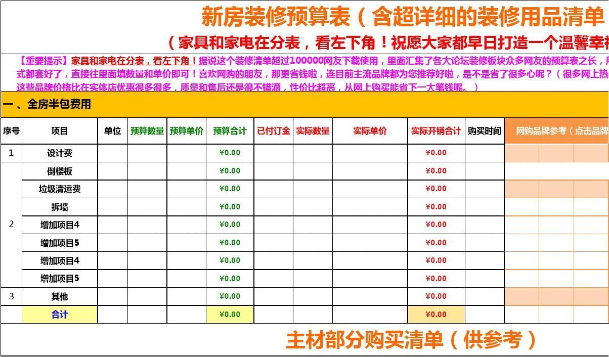 廈門(mén)裝修保障網(wǎng)_保障房裝修廈門(mén)_廈門(mén)房屋裝修管理規(guī)定