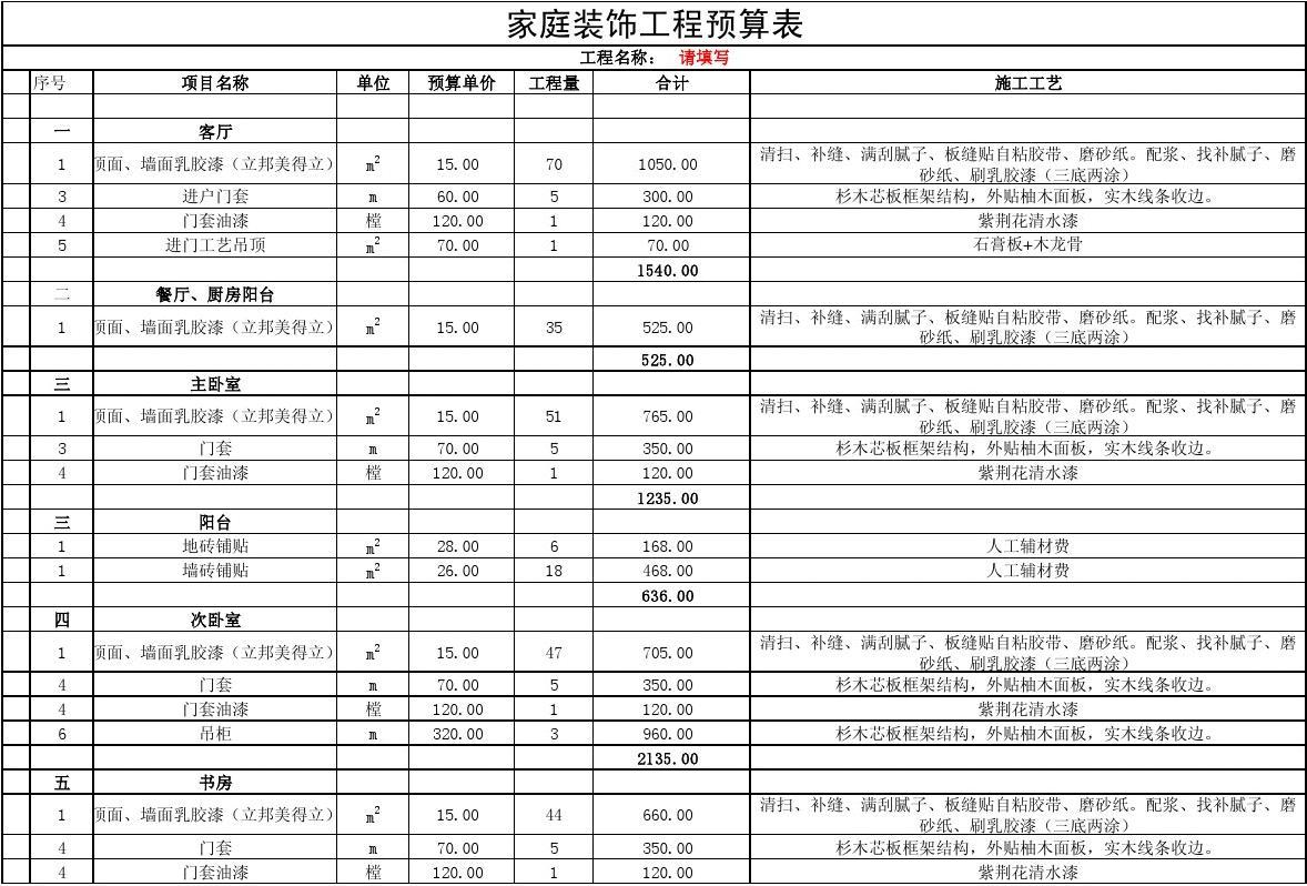 保障房裝修廈門(mén)_廈門(mén)裝修保障網(wǎng)_廈門(mén)房屋裝修管理規(guī)定