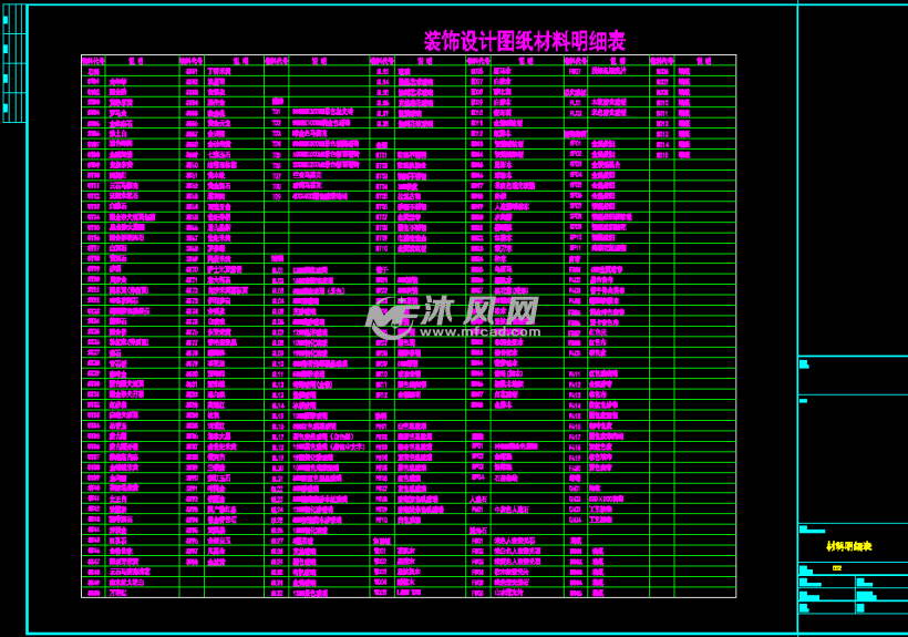 廈門(mén)裝修多少錢(qián)一平方_廈門(mén)家庭裝修價(jià)格表_廈門(mén)裝修表家庭價(jià)格查詢