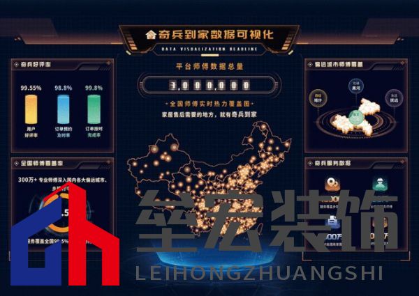 奇兵到家八周年:八年探索創(chuàng)新,服務升級,邁向更優(yōu)家居售后未來