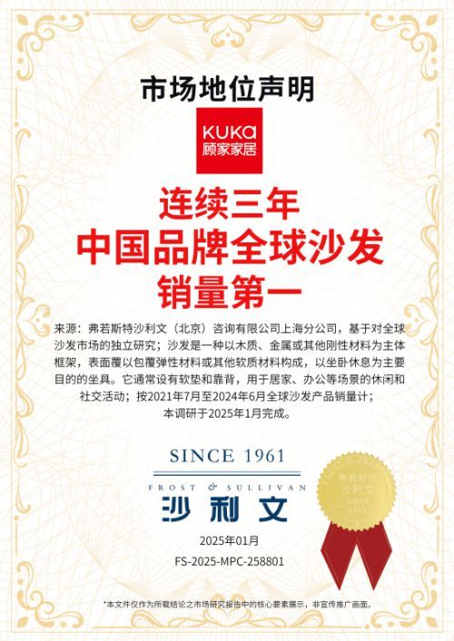 連續(xù)三年全球銷(xiāo)量第一,顧家家居領(lǐng)跑中國(guó)家居品牌全球