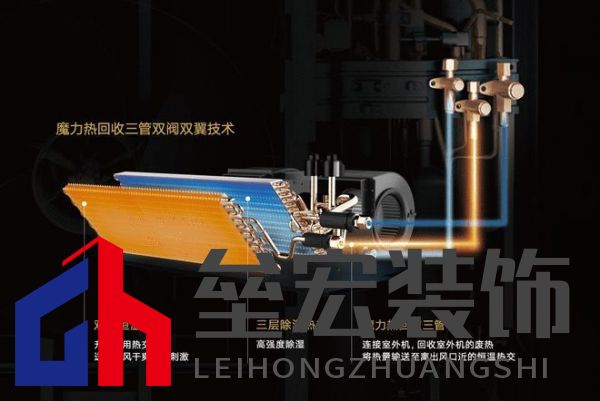 大金空調(diào)三管制技術(shù)引領(lǐng)行業(yè)革新,打造全屋舒適空氣體驗(yàn)
