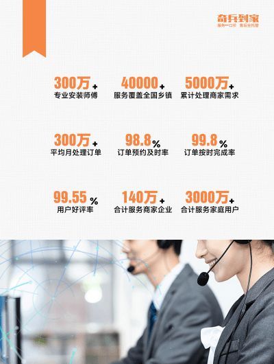 奇兵到家贛州家博會(huì)倒計(jì)時(shí)!商家不只拼產(chǎn)品,還有家居安裝服務(wù)!